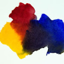 List by art work