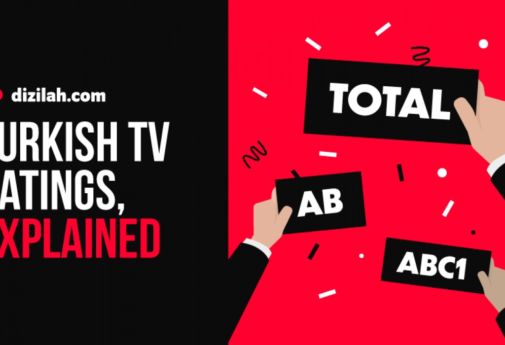 Turkish TV Ratings, Explained